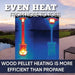 Even Embers Pellet-Fueled Patio Heater, 100 sq. ft., 70,000 BTU