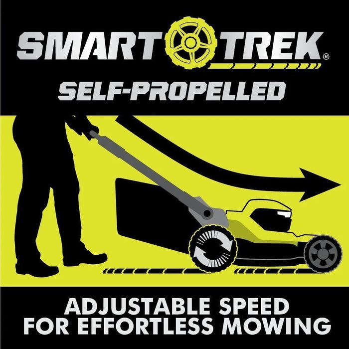 RYOBI 80v Hp brushless 30″ self-propelled dual-blade lawn mower kit
