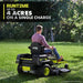 80V Max HP Lithium 54″ Brushless Electric Zero Turn Lawn Mower