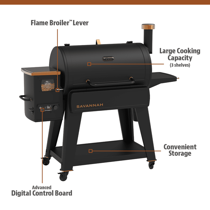 Pit Boss Pellet Smoker, Savannah 1500 Square Inch Wood Fired Pellet Grill, Onyx Series